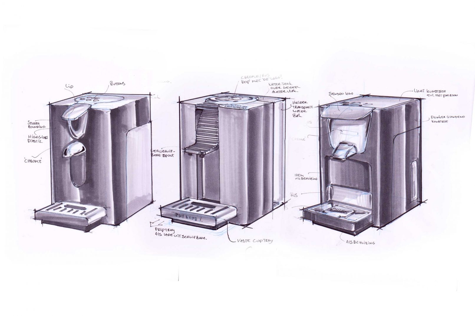 Ontwerp schetsen van de Senseo