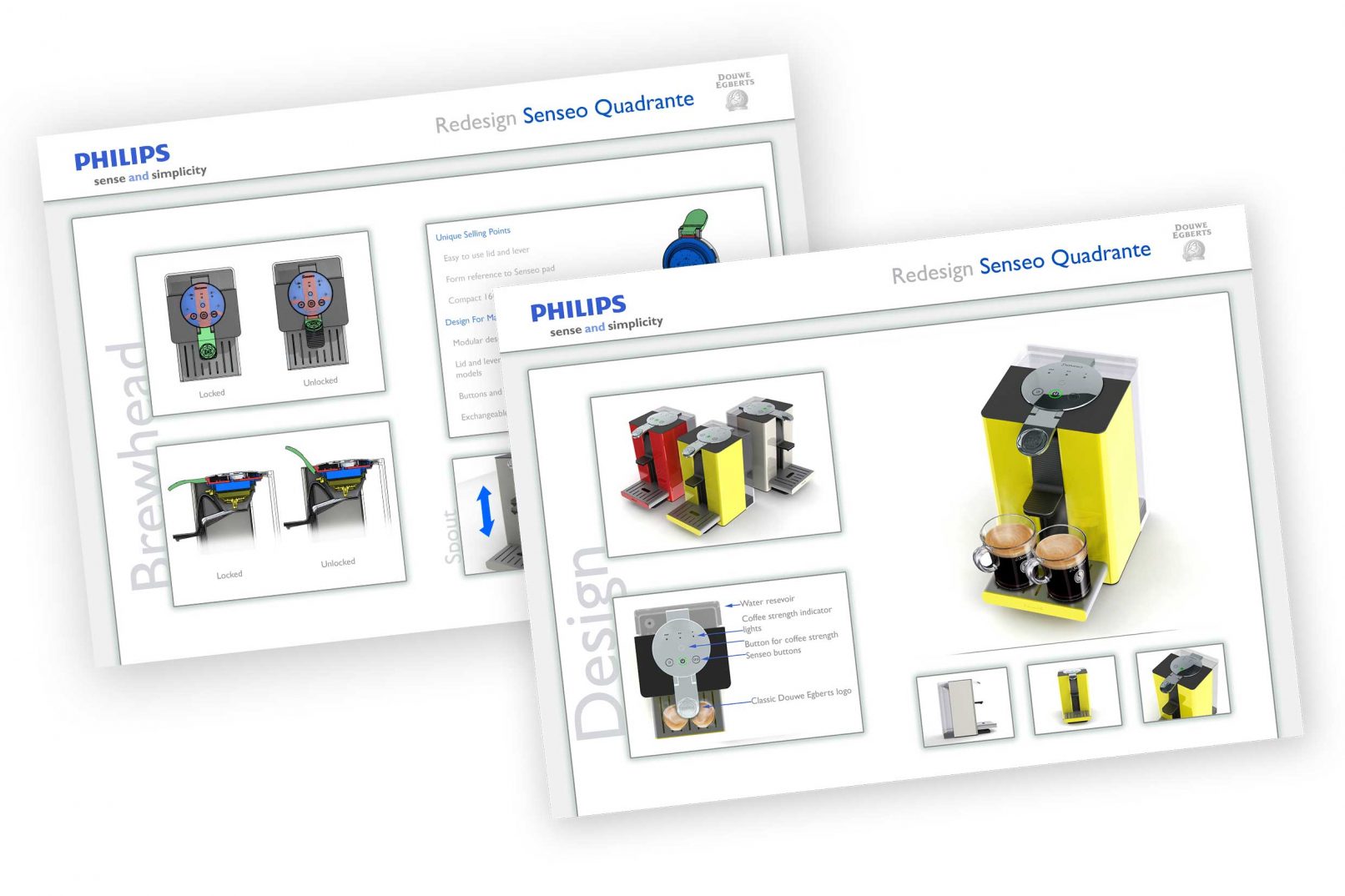 Presentatie Philips Senseo concept